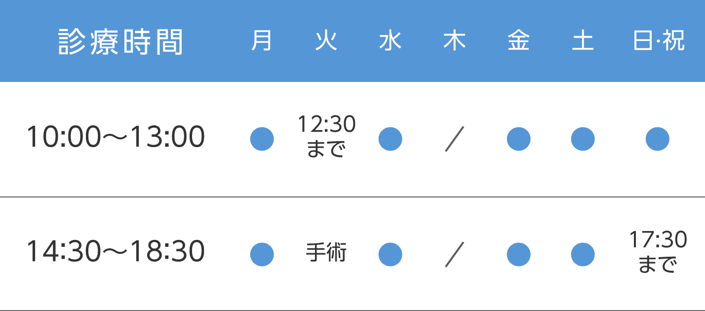 診療時間