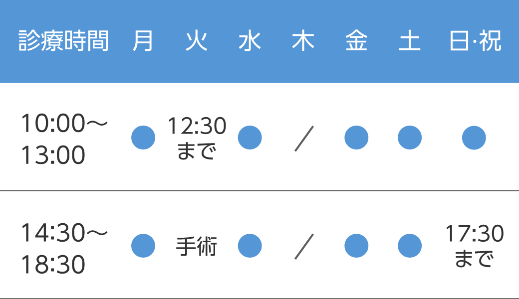 診療時間