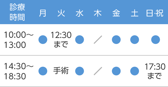 診療時間